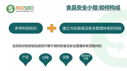 圖解餐飲業食品安全管理體系 構建企業管理的堅固基石